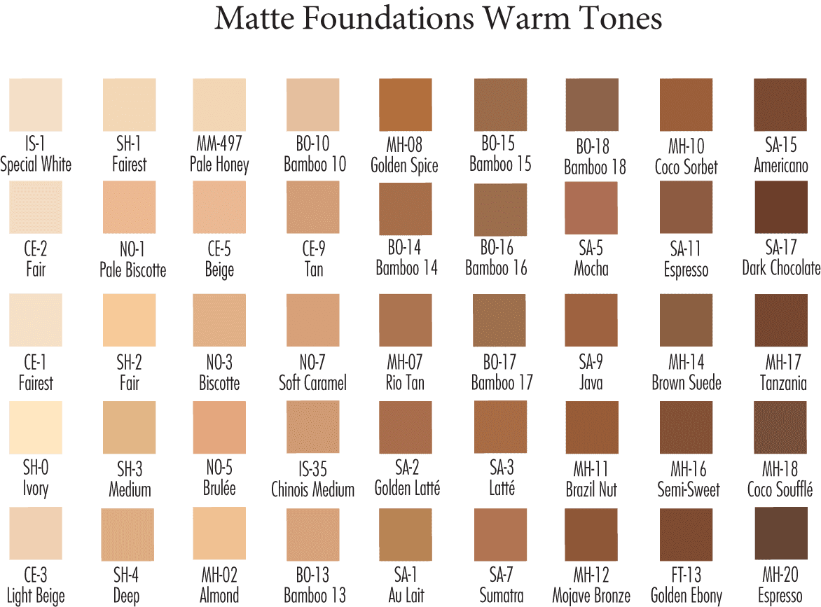 Ben Nye Matte HD Foundation Ciniora (CN) Series